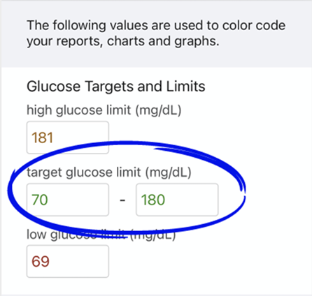 glucose_targets_and_limits_calculation_screenshot.png