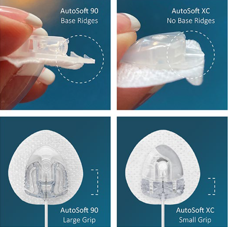 visual differences between the AutoSoft 90 and AutoSoft XC infusion sets